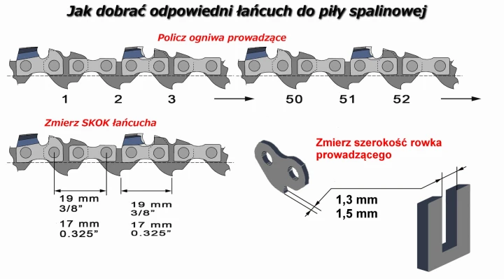 Prowadnica-do-piły-spalinowej-2x-łańcuch-0,325”-16"-45cm-64ZP-komplet2.jpg
